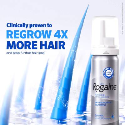 Rogaine Foam - ����� ����������� (��� ������ - ��� 3 ���.)